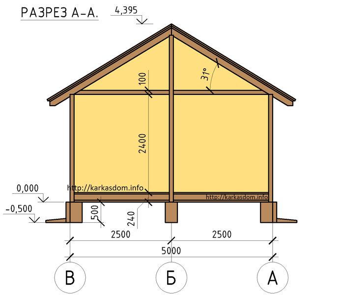 https://anapa.tgv-stroy.ru/storage/app/uploads/public/65d/c2e/80a/65dc2e80a7980259002884.png